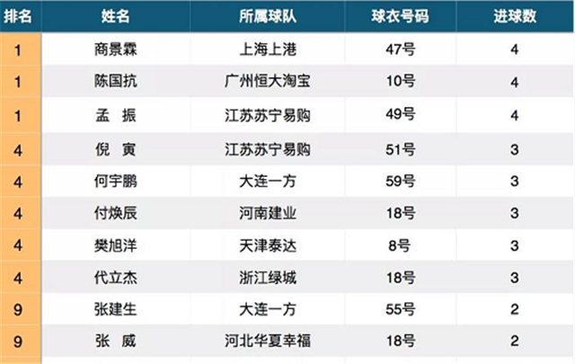 企业微信截图_20180711100736.png